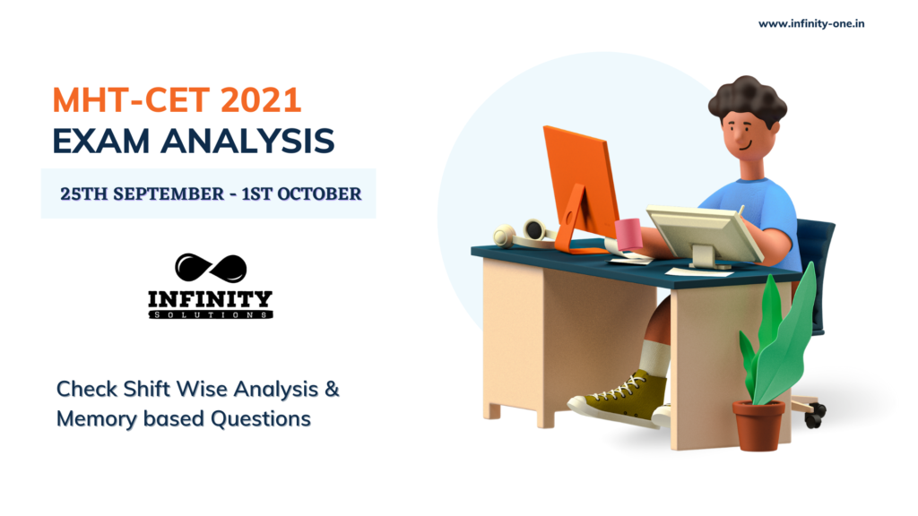 mhtcet 2021 pcb exam analysis